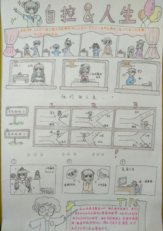 17现代商贸中本衔接班 杨钰茹 陈雨菲 李清欣
作品名称《自控＆人生》